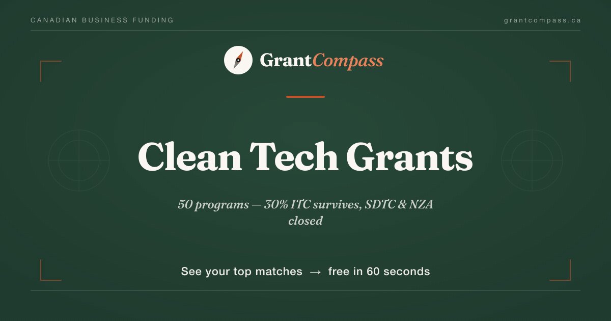 Clean Tech Grants Canada 2026 — $12B Guide