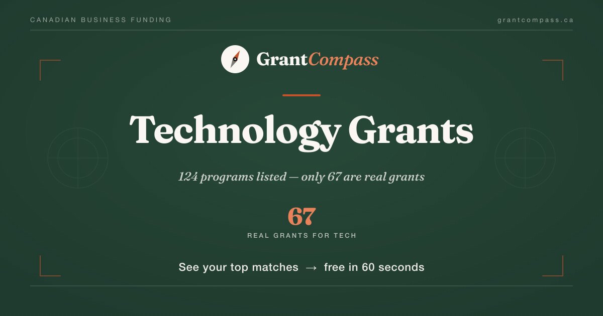 Technology Grants Canada 2026 — 124 Programs, Only 67 Real Grants